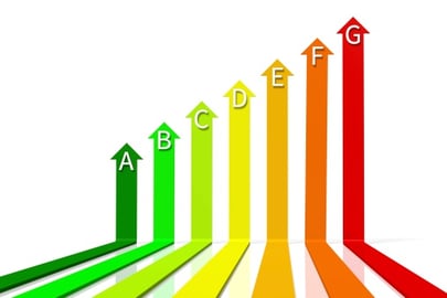 heating system service upgrades